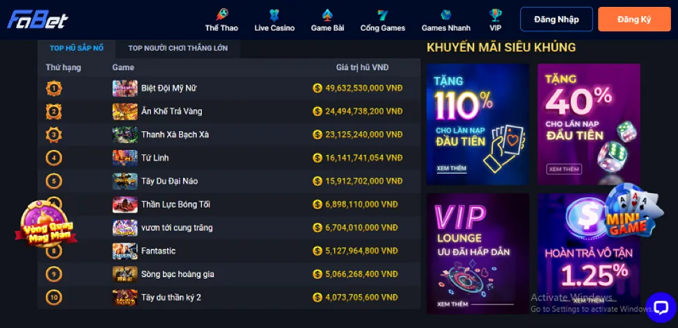Các giải thưởng và thành tựu của bet8888 win