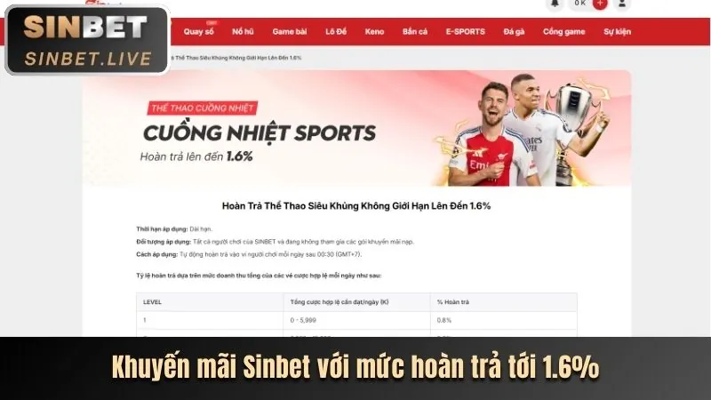 Cá cược Thể Thao tại bet8888 win